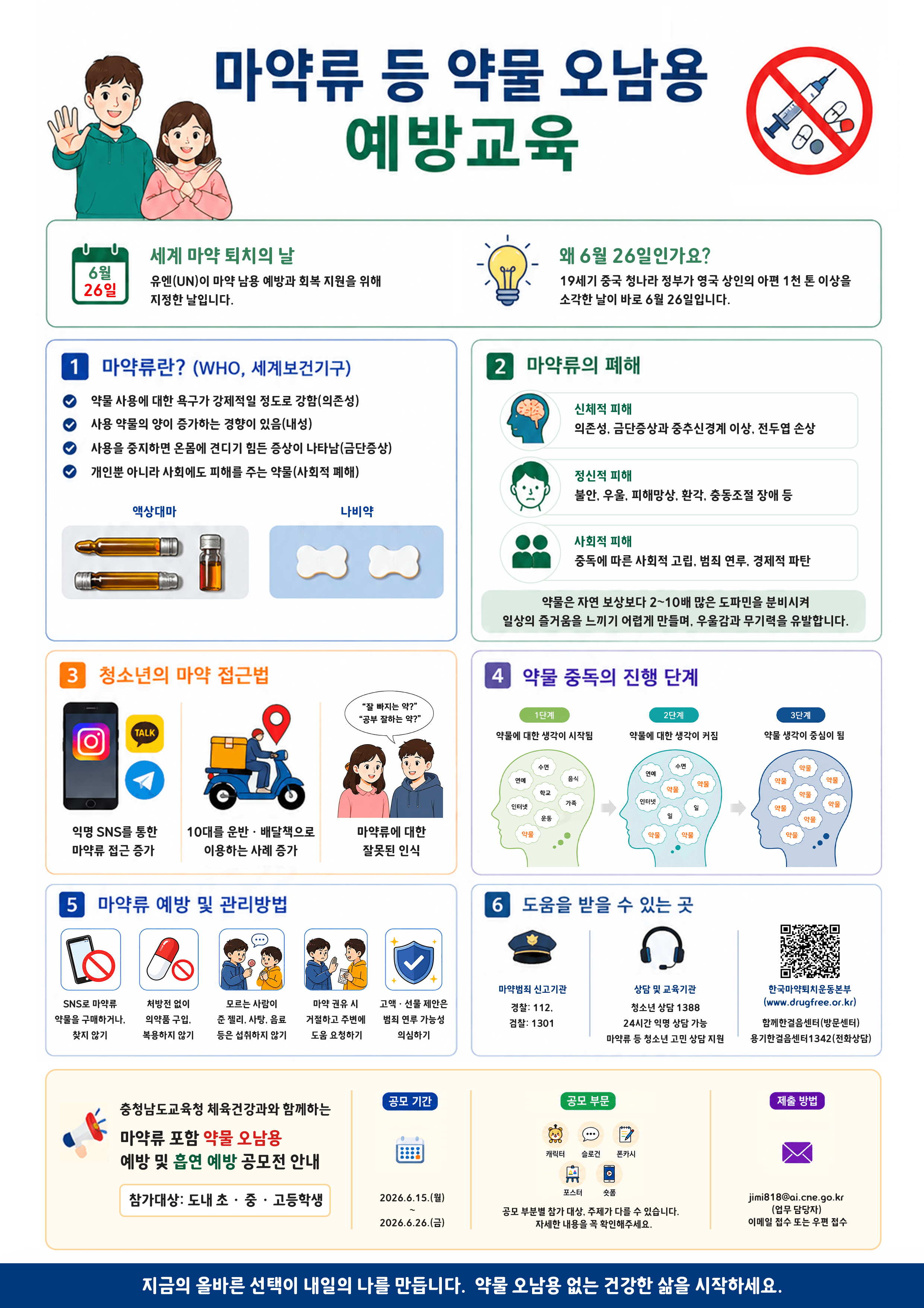 약물 오남용 예방교육 대표 이미지
