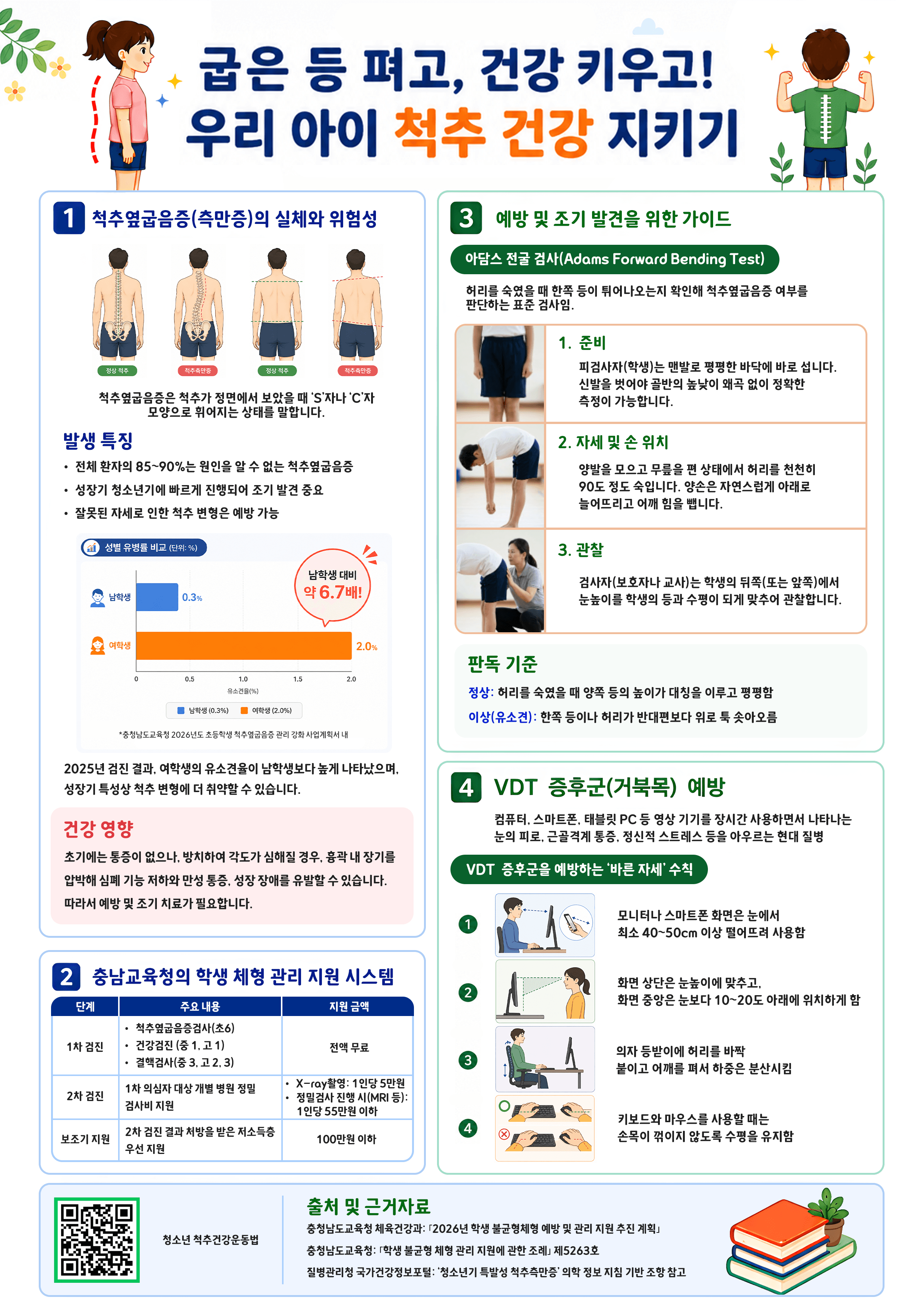 척추건강 지키기 대표 이미지